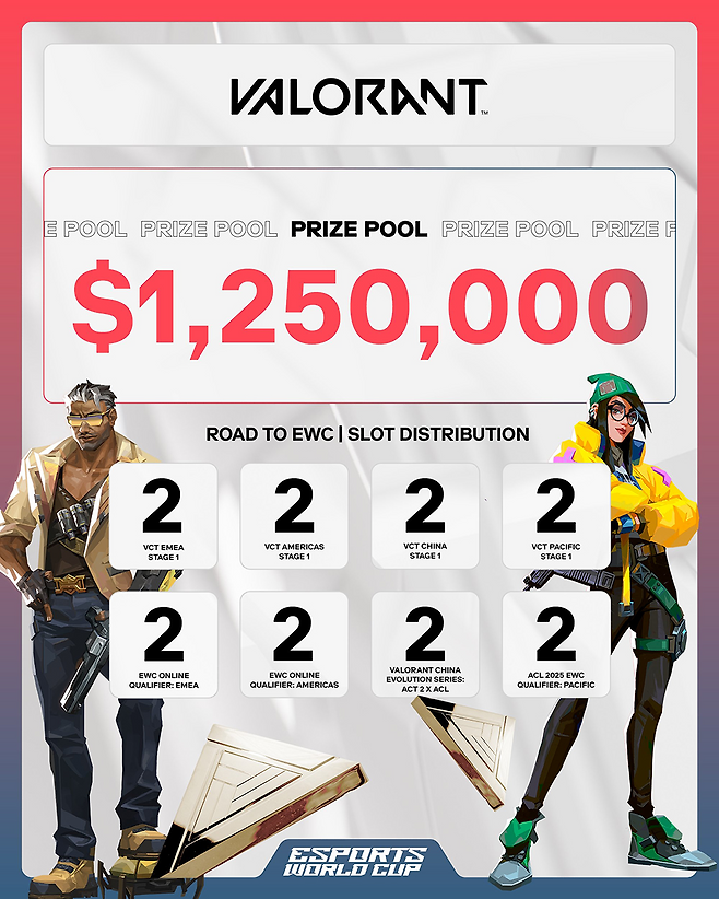 이미지=e스포츠 월드컵