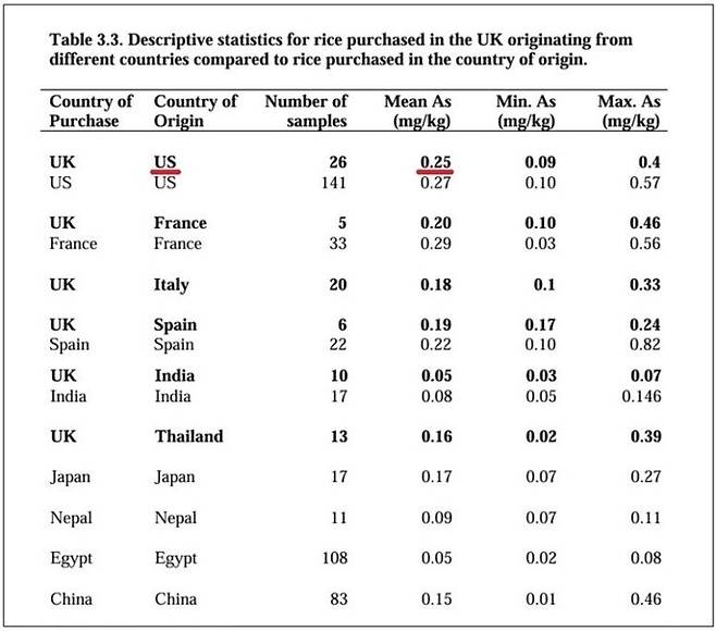 [표=송무호 제공]