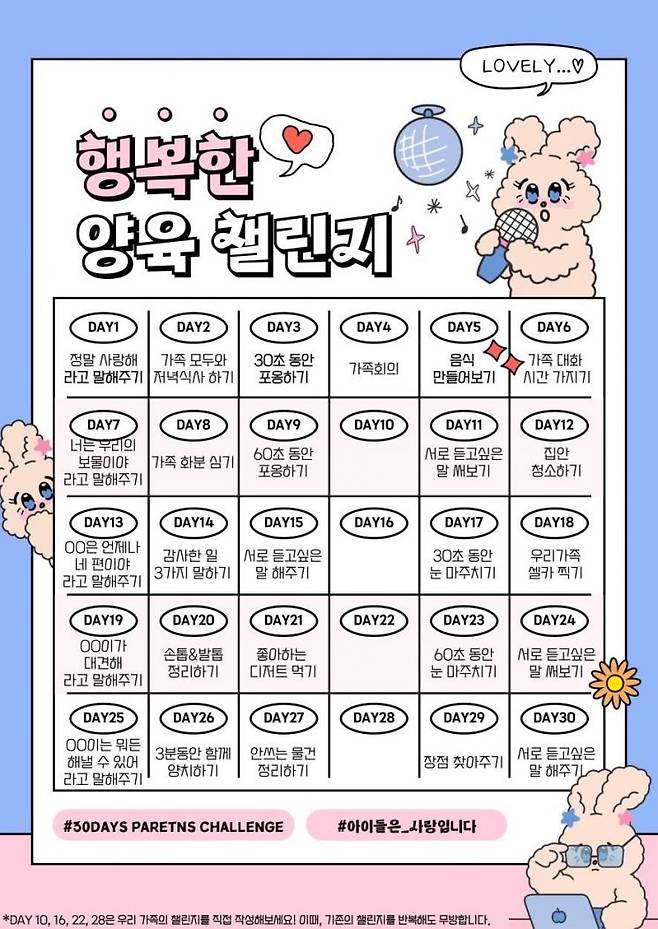 경기도가 마련한 긍정양육 챌린저 표