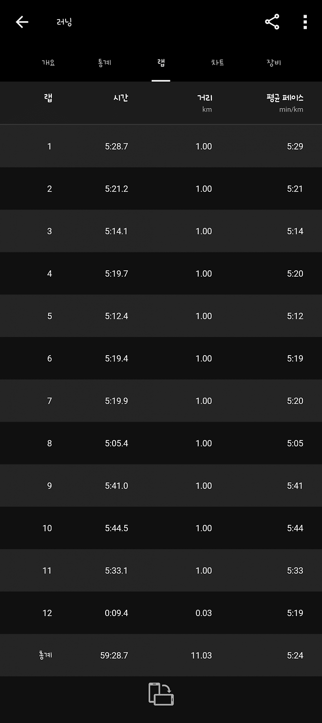 1ebec223e0dc2bae61abe9e74683716d91d426a0be039ef2f951d4b0b0ed4f854bb6e58a621b388c0c62d351c12a2d58c6