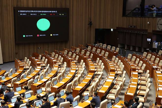 1일 오후 서울 여의도 국회에서 열린 본회의에서 심우정 검찰총장 탄핵소추안의 법제사법위원회로의 회부 동의의 건이 가결되고 있다. 뉴스1