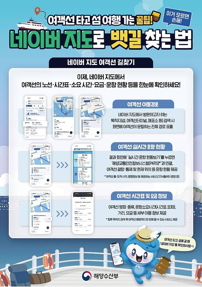 [수원=뉴시스] 여객선 길찾기. (사진=경기도 제공) 2025.05.01. photo@newsis.com *재판매 및 DB 금지