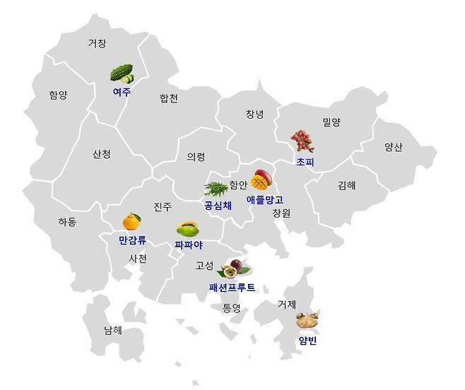 8개 지역특화 전략품목 주요 재배지역 [경남도 제공. 재판매 및 DB 금지]