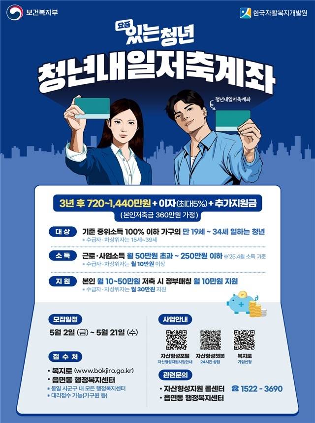 [보건복지부 제공]