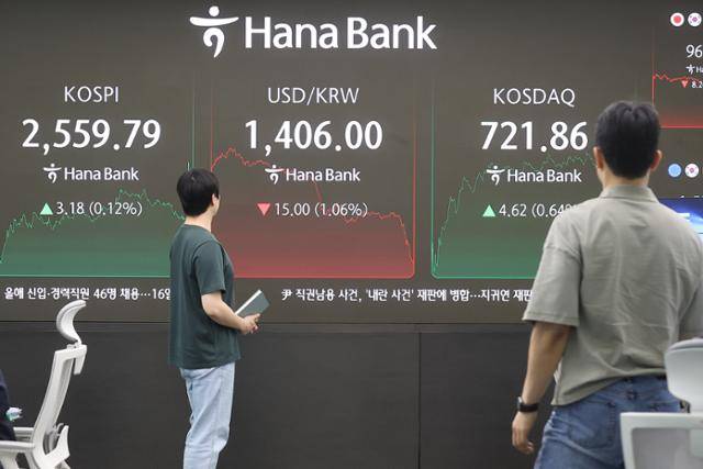 2일 서울 중구 하나은행 본점 딜링룸 전광판에 국내 증시 현황이 표시돼 있다. 연합뉴스