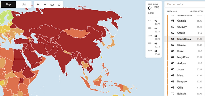 한국의 언론자유 점수와 순위. 2년 연속 '문제 있음' 단계를 기록했다.