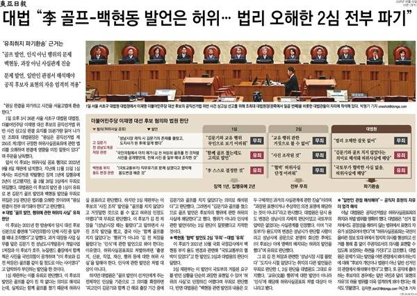 ▲2일 동아일보.