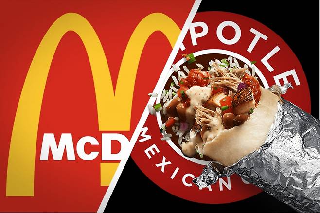 [맥도날드ⓒ] [치폴레ⓒ]