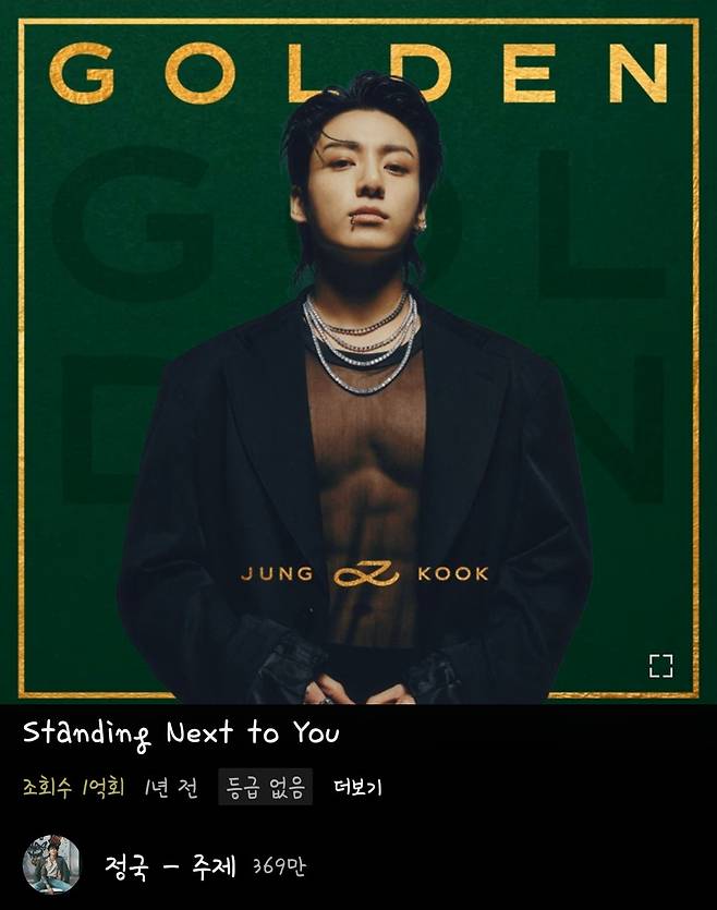 방탄소년단 정국 'Standing Next to You' 유튜브 공식 오디오 영상 조회수 1억 돌파