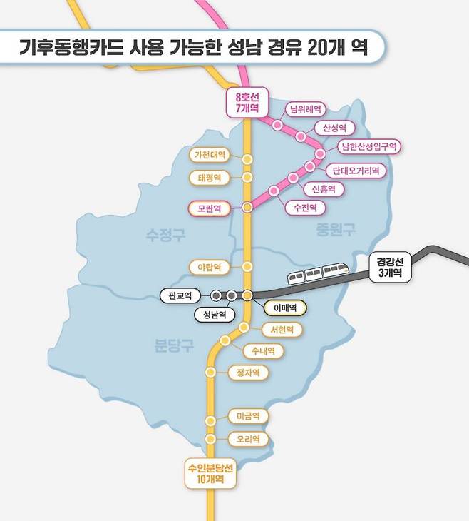 기후동행카드 사용 가능한 성남 지하철역 노선도. 성남시 제공