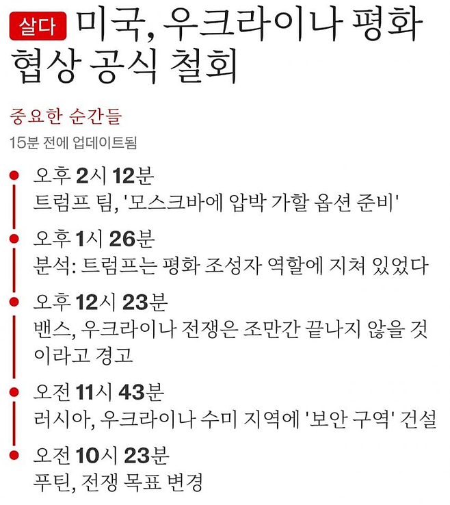 image.png [뉴스] 미국, 러-우 중재 사실상 포기 및 러시아 제재 준비