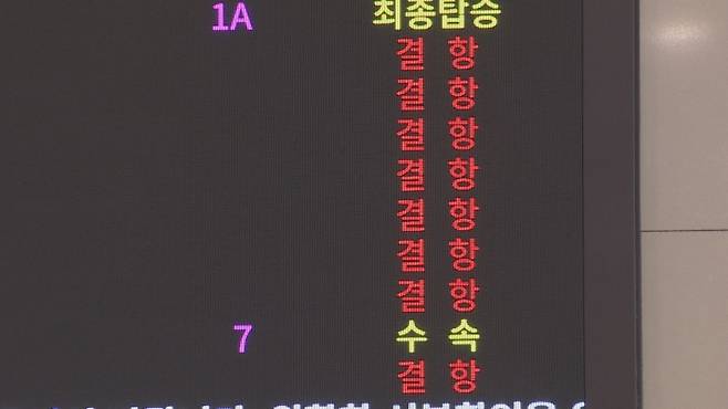 제주공항 항공기 결항 자료사진.