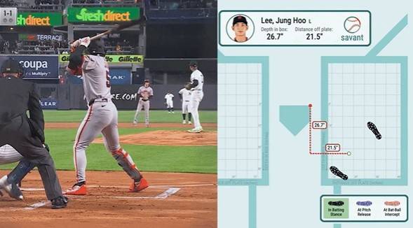 MLB닷컴은 이정후의 오픈 스탠스와 상세 타격 자세에 대해 분석했다. /사진=MLB닷컴 홈페이지 갈무리