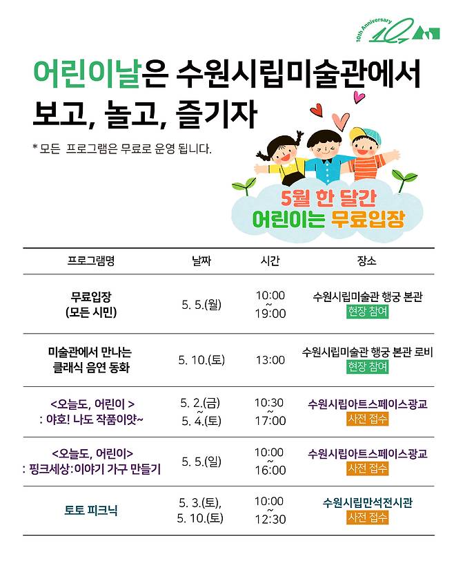 수원시립미술관 5월 어린이날·가정의 달 프로그램 (수원시립미술관 제공)