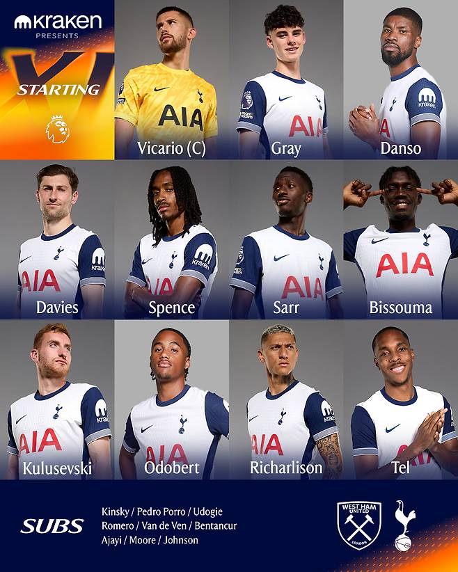 사진=토트넘 SNS 캡처