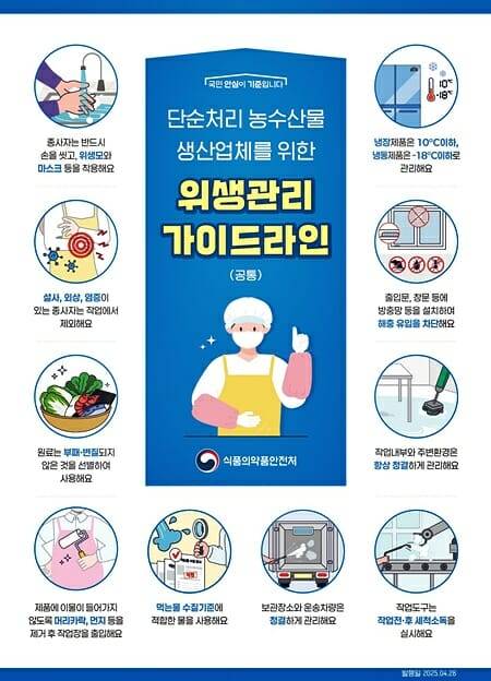 단순처리 농수산물 위생관리 가이드라인(제공=식품의약품안전처)