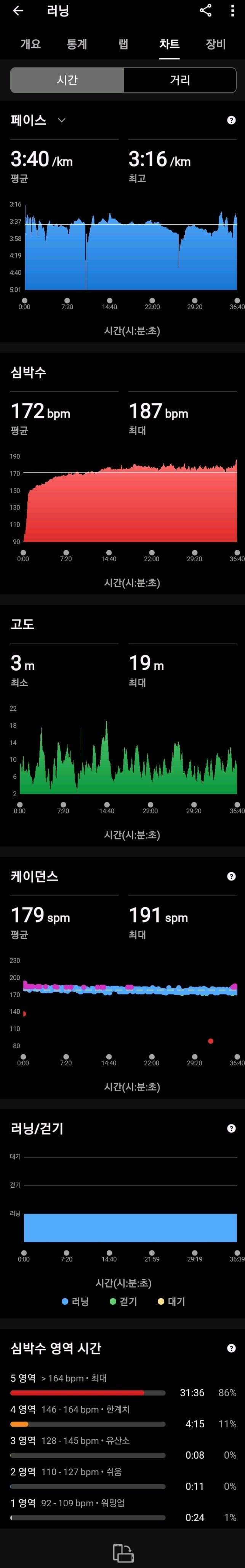 1ebec223e0dc2bae61abe9e74683716d91d423d2bf059bf5f856d4b0b0ed4f85480ac7bc570b89fa0764bd224b1b0fc544d5