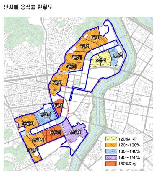 목동신시가지아파트 14개 단지의 평균 용적률은 120%대로 사업성이 높다고 평가받는다.  [양천구청 제공]