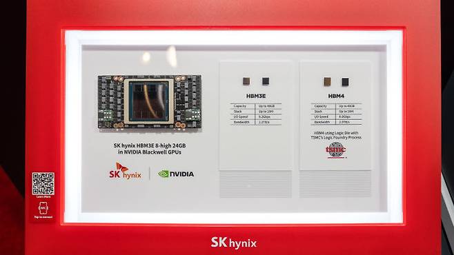 [서울=뉴시스]SK하이닉스가 23일(현지 시간) 미국 캘리포니아주 산타클라라에서 개최된 'TSMC 2025 테크놀로지 심포지엄'에 참가해 6세대 HBM(고대역폭메모리) 'HBM4' 등 핵심 메모리 제품군을 공개했다. (사진=SK하이닉스 제공) photo@newsis.com *재판매 및 DB 금지