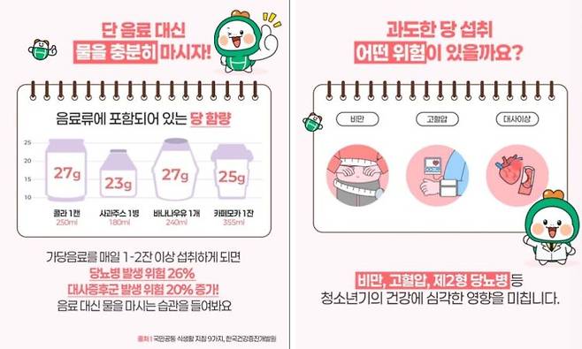 [자료=한국건강증진개발원]