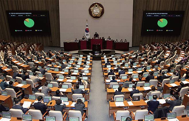 2월 27일 오후 서울 여의도 국회에서 열린 제422회 국회(임시회) 제7차 본회의에서 고준위 방사성폐기물 관리에 관한 특별법안(대안)이 가결되고 있다. /뉴스1