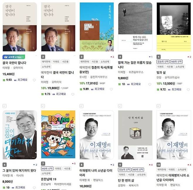 교보문고 베스트셀러 톱10. 사진=교보문고 캡처