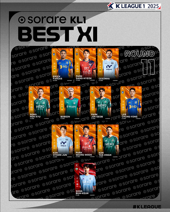 하나은행 K리그1 베스트11. 한국프로축구연맹 제공