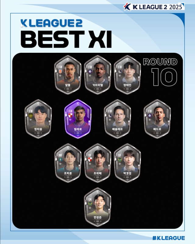 하나은행 K리그2 2025 10라운드 베스트11./한국프로축구연맹