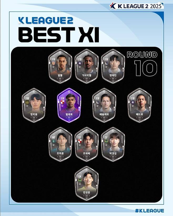 [서울=뉴시스] 하나은행 K리그2 2025 10라운드 베스트11. (사진=한국프로축구연맹 제공) *재판매 및 DB 금지