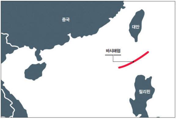 바시해협은 대만과 필리핀 바탄제도 사이 바다로, 남중국해와 태평양을 연결하는 전략 요충지다. 뉴시스