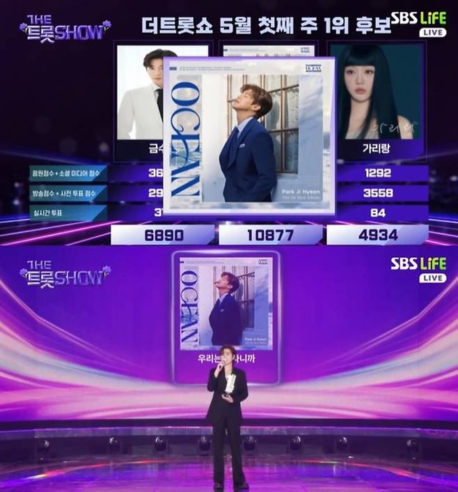 ‘더트롯쇼’ 박지현, 2주 연속 1위 (사진: SBS)