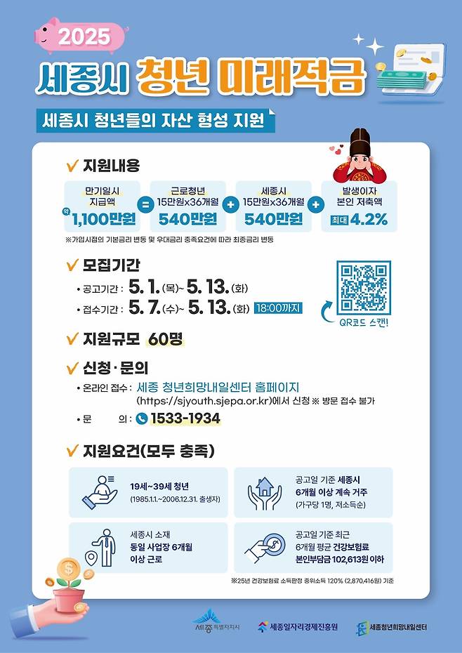 세종청년미래적금 안내문. 세종시 제공