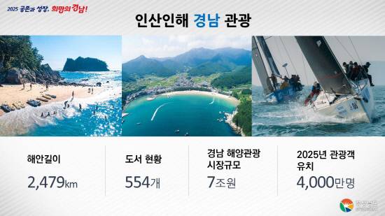 인산인해 경남 관광. 사진=경남도