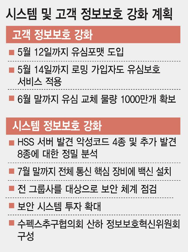 [이데일리 김일환 기자]