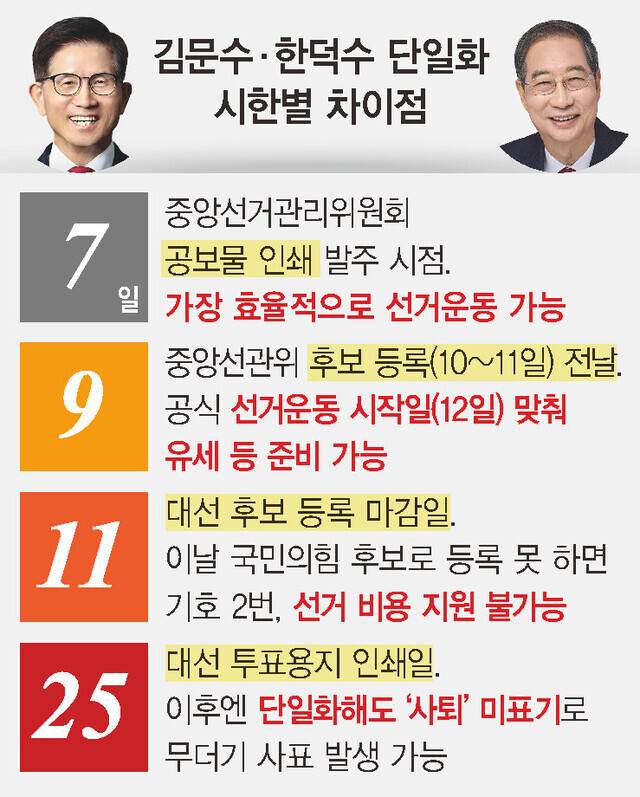 한겨레 3면 그래픽