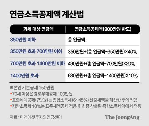 김주원 기자