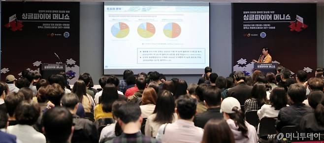 박민규 한국투자부동산신탁 신탁사업3본부&정비사업실 상무가 3일 서울 강남구 코엑스 컨퍼런스룸에서 머니투데이 주최로 진행된 '싱글파이어 머니쇼'에서 'STO, 중요한 건 물건이지!!'에 대해 강연을 하고 있다. /사진=김창현