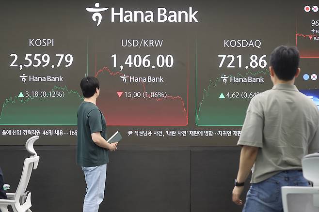 코스피가 2일 2,550대에서 강보합으로 마감했다. 이날 코스피 지수는 전장보다 3.18포인트(0.12%) 오른 2,559.79로 장을 마쳤다. 이날 장을 마친 서울 하나은행 본점 딜링룸에서 직원들이 업무를 보고 있다. [연합]