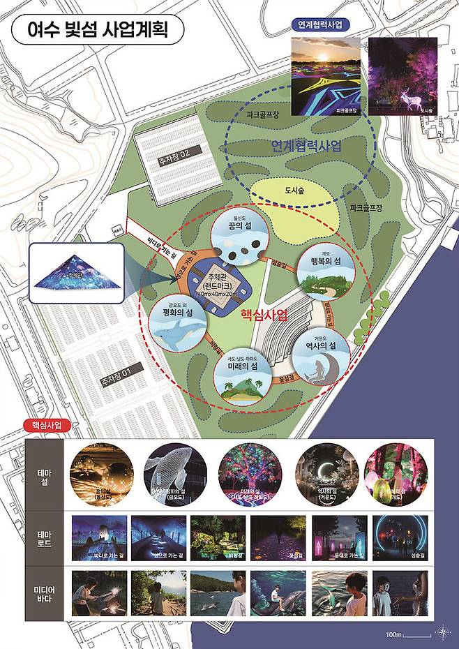 [여수=뉴시스] 전남 여수시 계획공모형 지역관광개발사업 '빛섬' 추진도 (사진=여수시 제공) 2025.05.07. photo@newsis.com *재판매 및 DB 금지