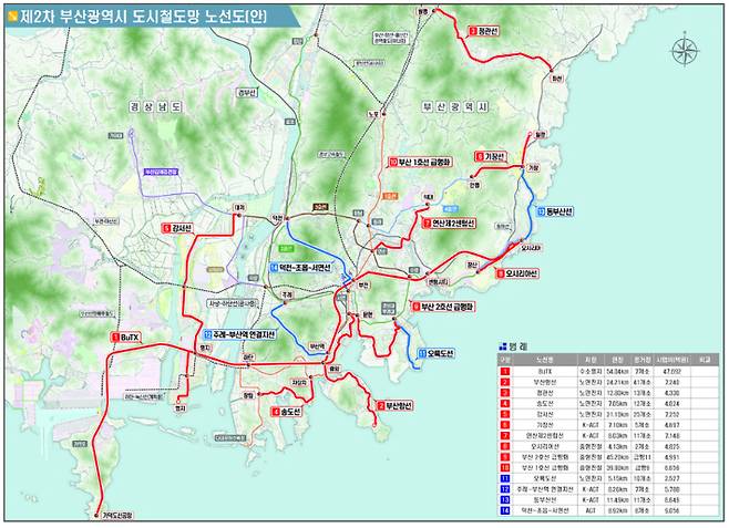 제2차 부산시 도시철도망 노선도(안). 부산시 제공