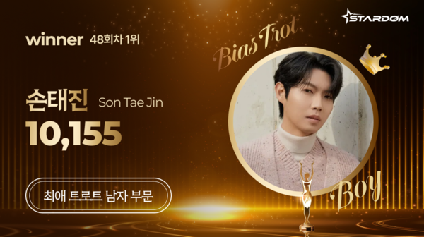 ▲ 손태진이 5월 첫째주 스타덤 '최애 남자 트롯스타' 주간랭킹 1위를 차지한 투표 결과 이미지.