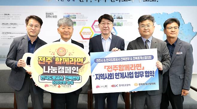 '전주함께라면' 지역사회 연계사업 업무협약 [전주시 제공. 재판매 및 DB 금지]