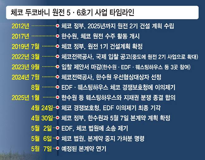 [이데일리 김일환 기자]