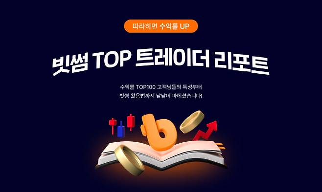 빗썸이 수익률 상위 100인 데이터 담은 ‘빗썸 TOP 트레이더 리포트’를 공개했다.(자료=빗썸)