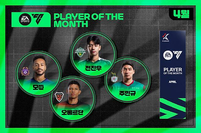 사진=한국프로축구연맹