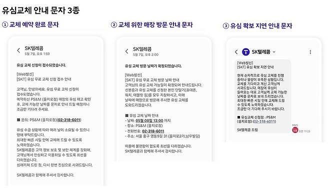 사진 : 현재 SKT가 발송 중인 유심교체 안내 문자 3종 (출처=SKT 뉴스룸)