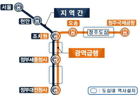 CTX(충청권 광역급행철도) 사업노선(최초제안서 기준). 국토교통부 제공