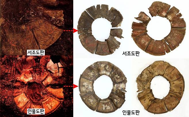 천마도 말다래 등 말갖춤새 속에서  ‘자작나무 껍질’위에 그림을 그린 채화판 2장이 나왔다. ‘서조도’와 ‘기마인물도’가 그려져 있었다.|국립경주박물관·국립경주문화유산연구소 제공