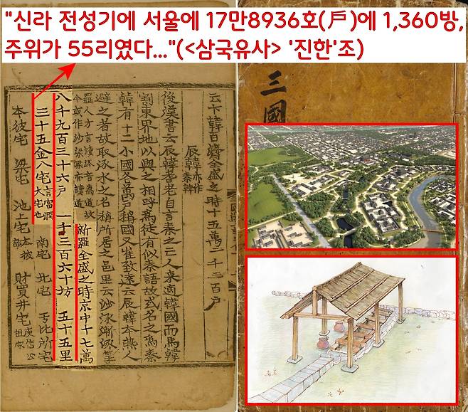 <삼국유사>는 “신라 전성기에 경주에 17만8936호가 살았다”고 했다. ‘호(戶)=가구수’라면 인구는 80만~90만명에 이를 것이고,  ‘호=사람수’라도 17만8936명에 달한다.게다가 신라는 1000년 가까이 지속된 왕조다. 그 인구수에 맞는 화장실이 존재했을 것이다.