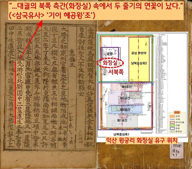 <삼국유사> ‘기이·혜공왕’조는 “대궐의 북쪽 측간에서 두 줄기의 연꽃이 났다”고 기록했다. 익산 왕궁리 화장실도 서북쪽에 있다. 화장실이 대궐의 북쪽에 존재했다는 의미다.